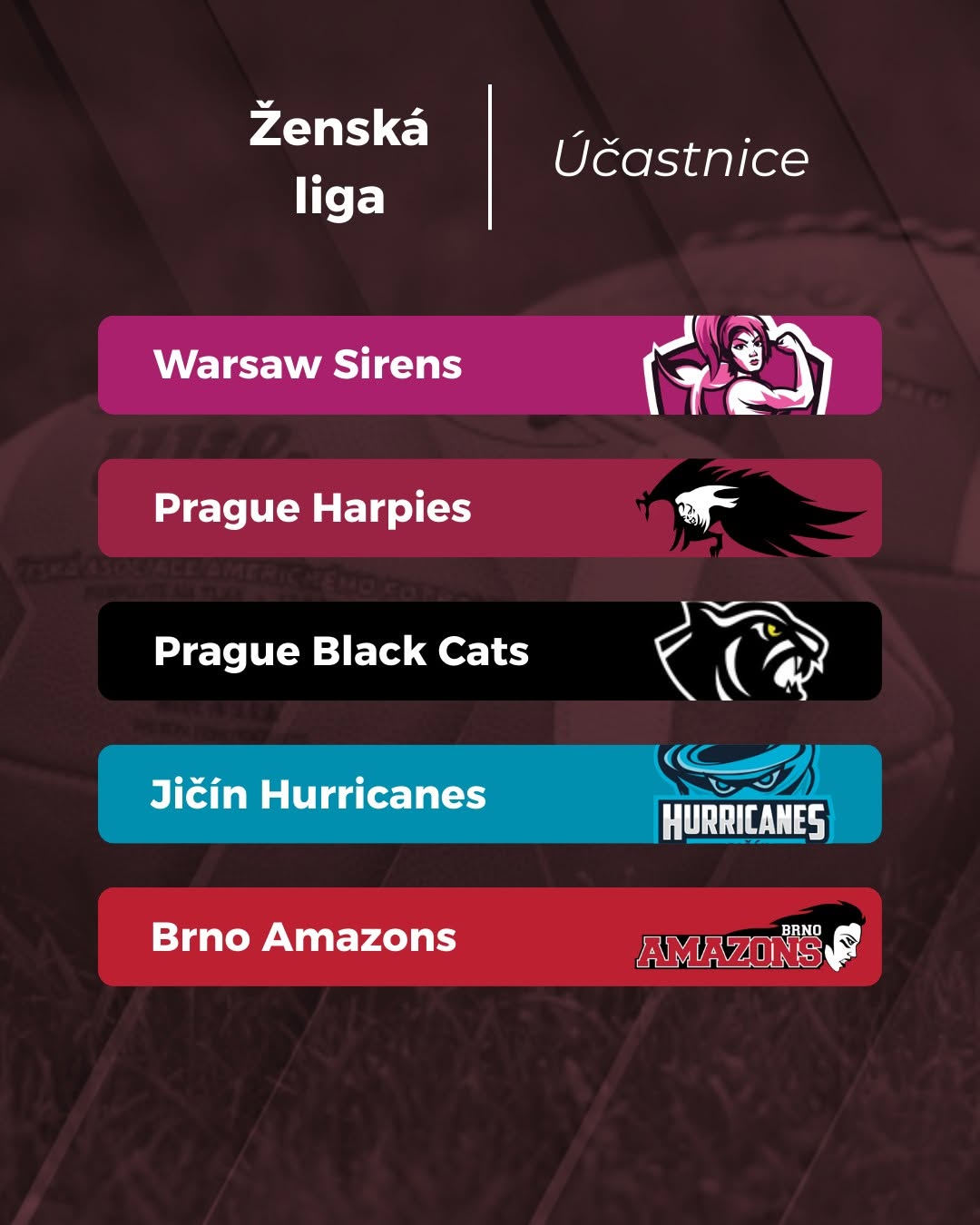 Uczestniczki zenskiej ligi CAAF 2026: Warsaw Sirens, Prague Harpies, Prague Black Cats, Jicin Hurricanes, Brno Amazons